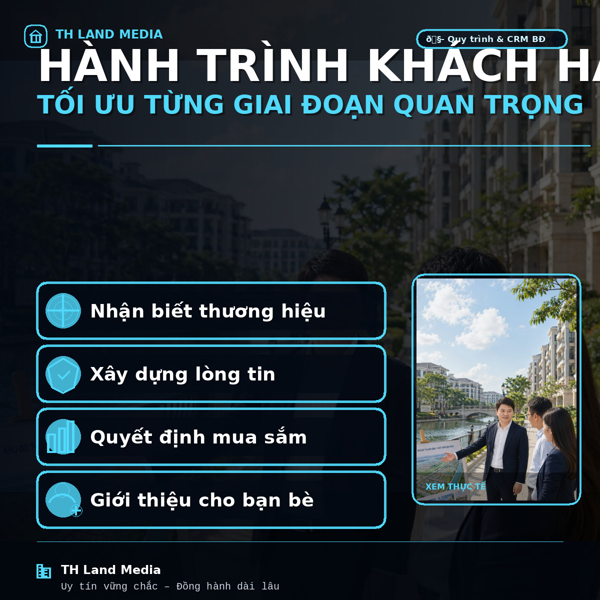 Tối ưu hóa hành trình khách hàng: Từ nhận biết đến giới thiệu